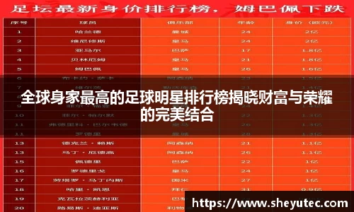 全球身家最高的足球明星排行榜揭晓财富与荣耀的完美结合